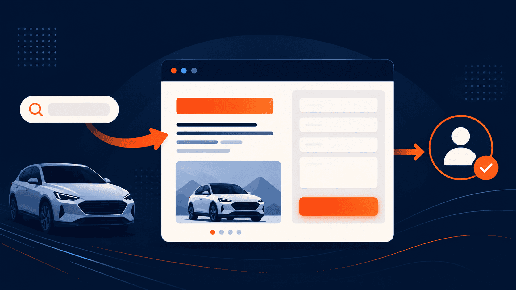 Dealer landing page conversion illustration