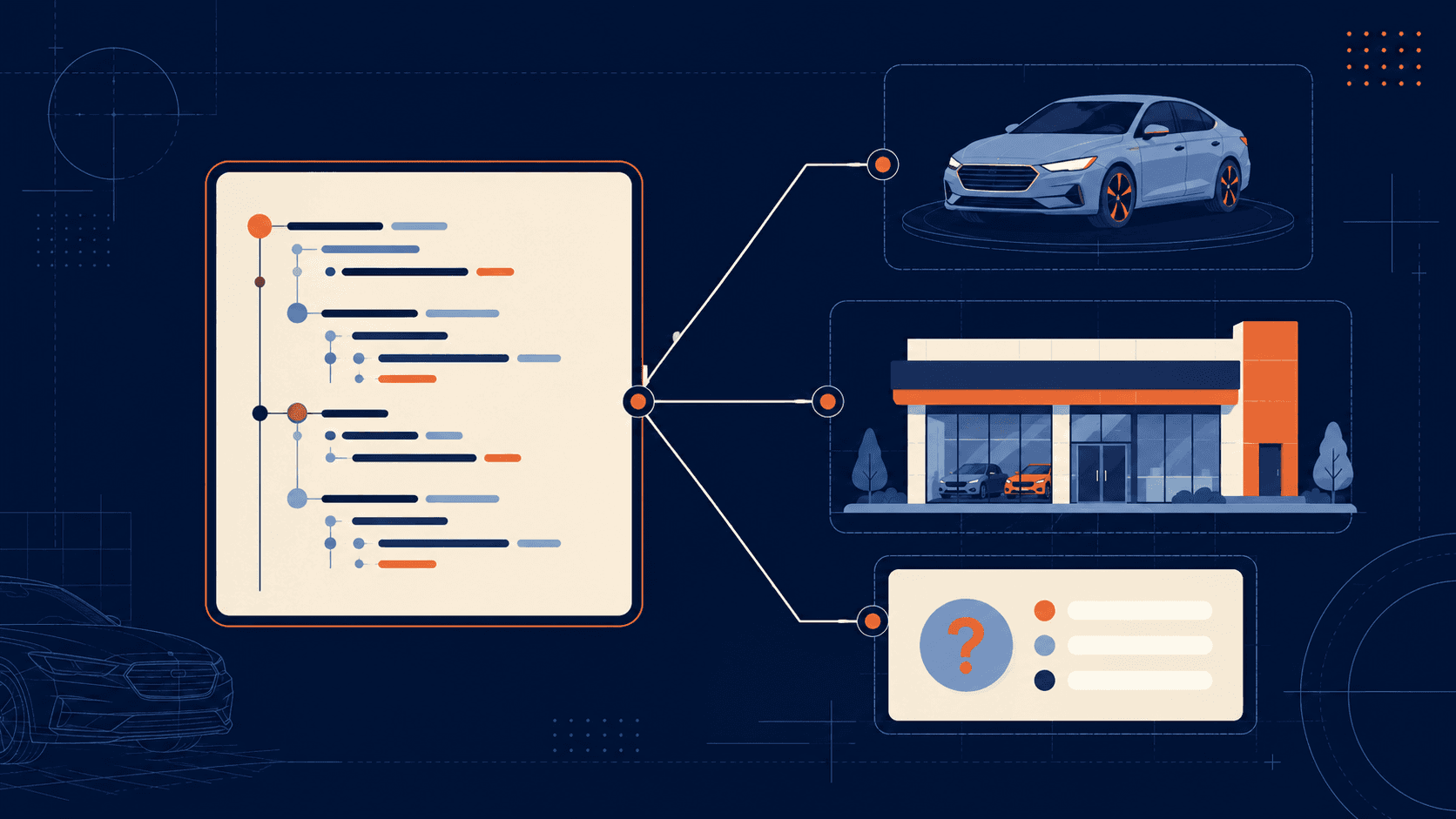 JSON-LD schema markup illustration for car dealerships