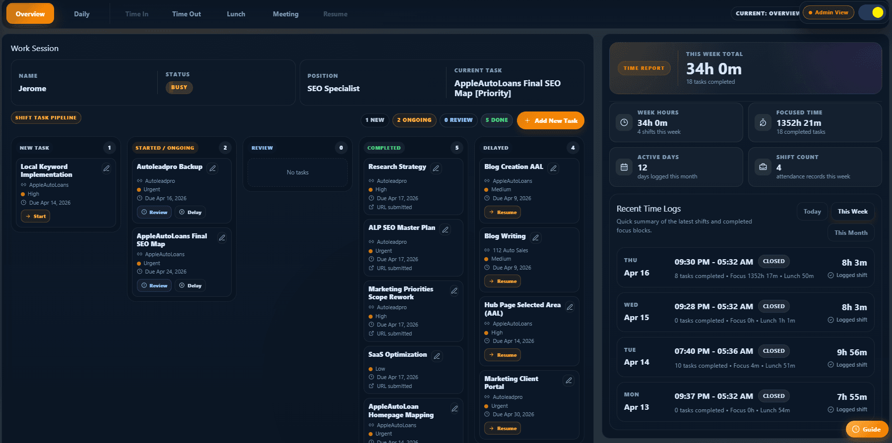 CRM marketing system dashboard with task pipeline and time tracking