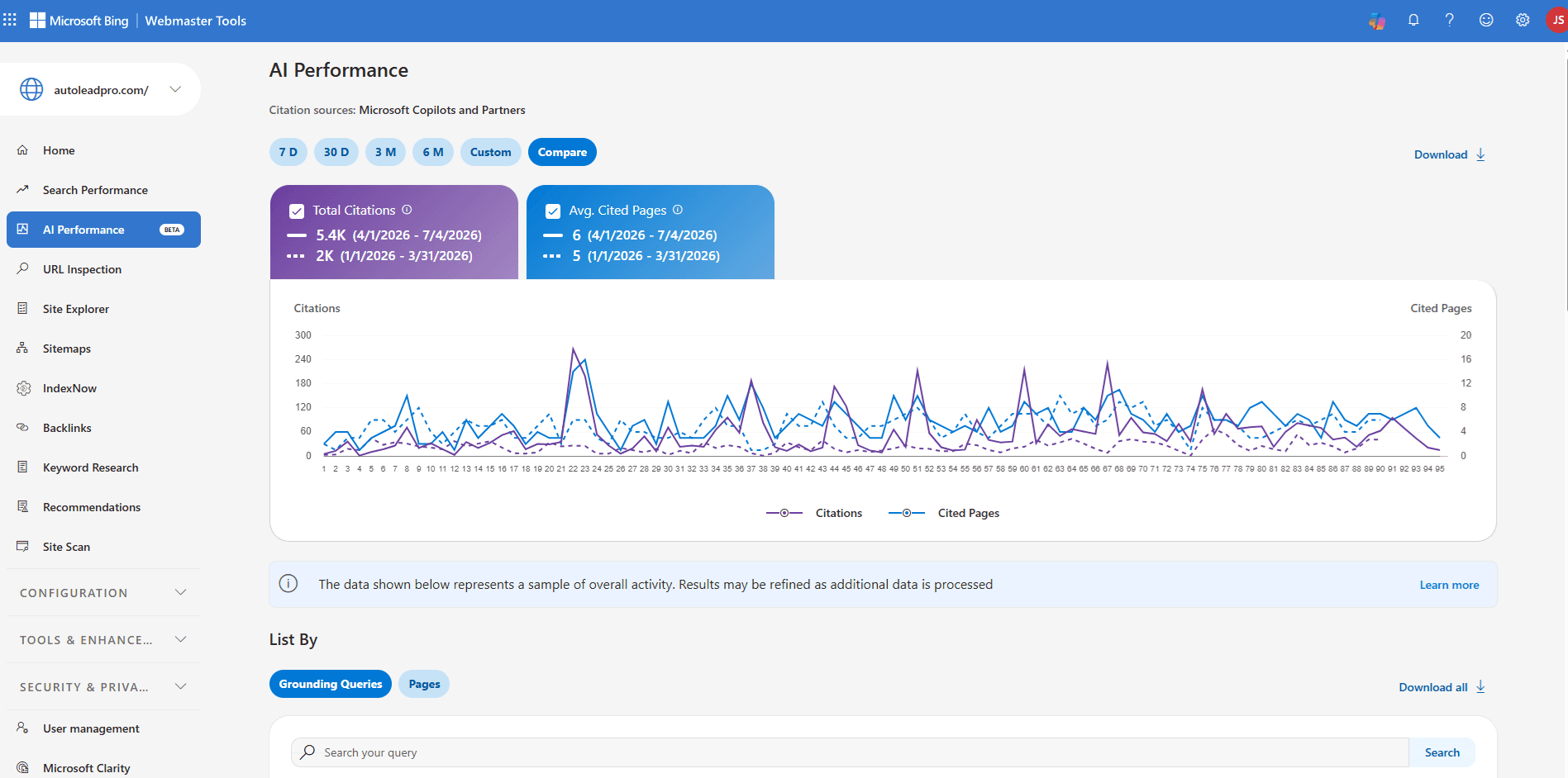 Bing AI citation growth comparison proof for AutoLeadPro.com