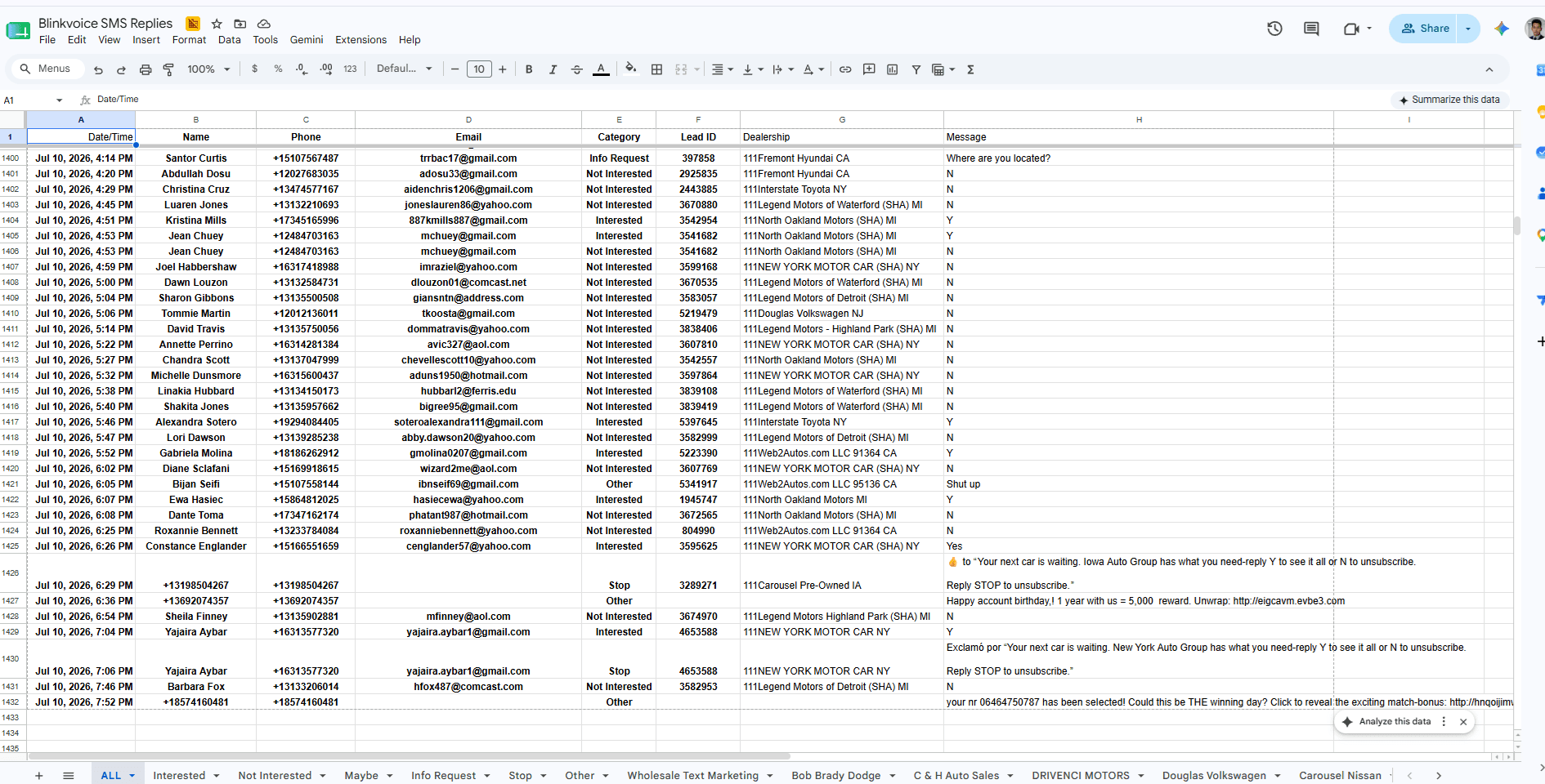 Google Sheet with leads auto-categorized by dealership tab