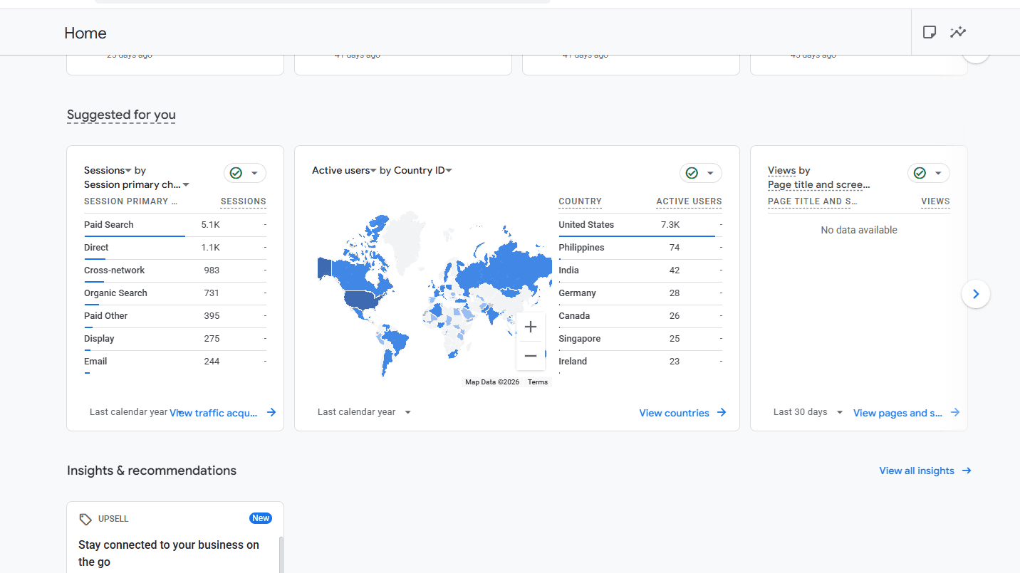 GA4 acquisition and country breakdown proof for AutoLeadPro.com