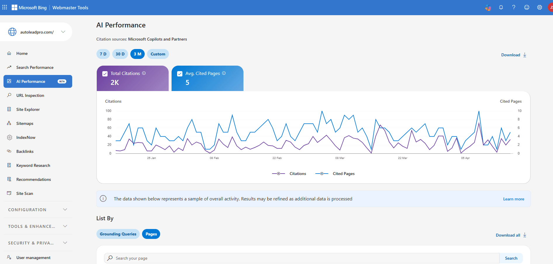 AutoLeadPro AI visibility GEO performance screenshot