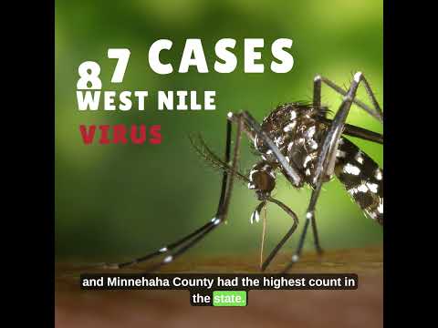 West Nile Virus video thumbnail